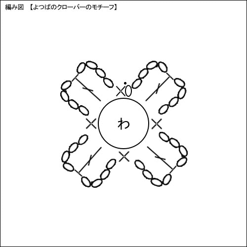 よつばのクローバーのモチーフの無料編み図