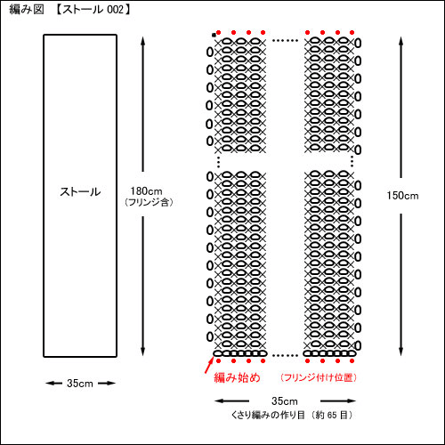 ストール(くさり編みとこま編み・フリンジ付)の無料編み図