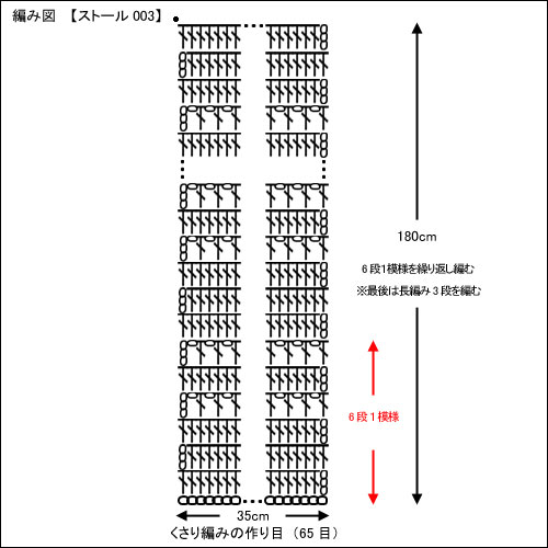 ストール（くさり編みと長編み・ボーダー柄）の無料編み図