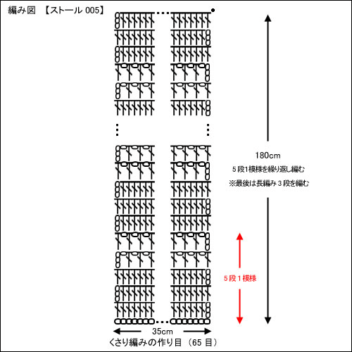 ストール(くさり編みと長編み・ボーダー柄)の無料編み図