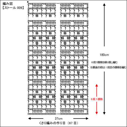 ストール(パプコーン編みで編む模様編み)の無料編み図