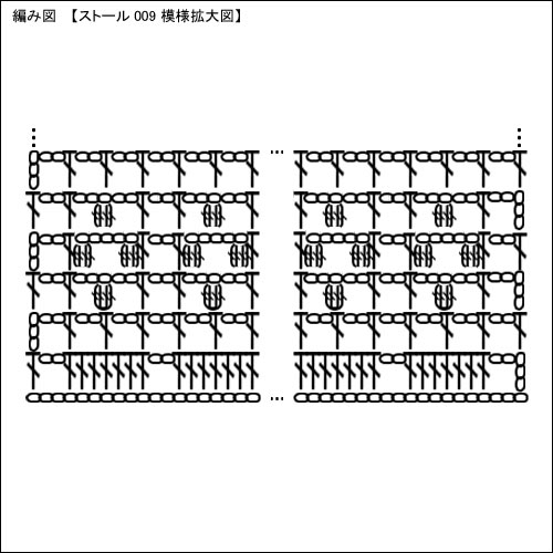 ストール(パプコーン編みで編む模様編み)の無料編み図